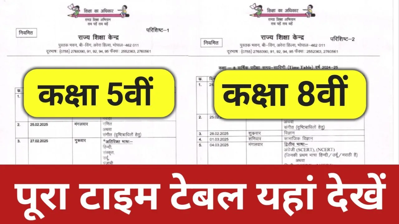 MP Board Time Table 2025