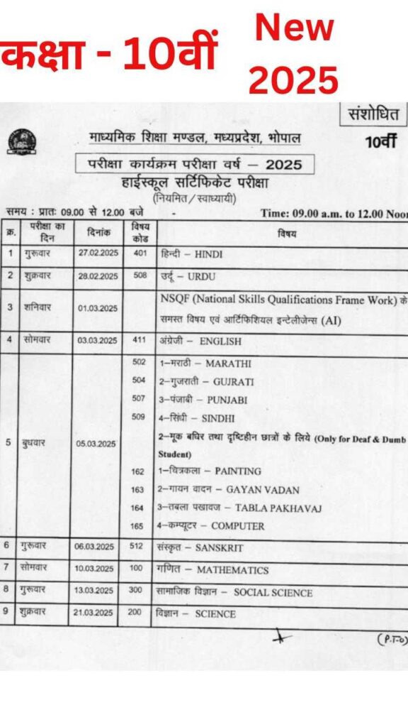 MP Board Class 10th New Time Table 2025