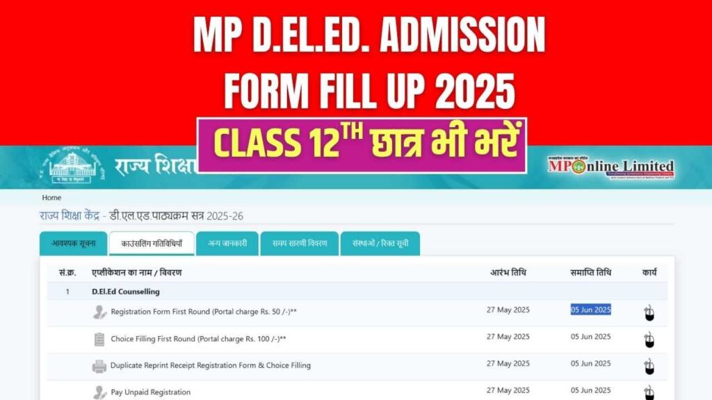 MP D.Ed Admission 2025