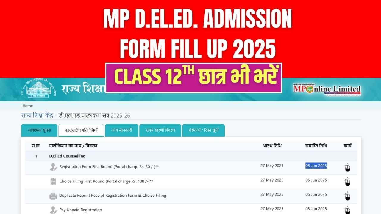 MP D.Ed Admission 2025