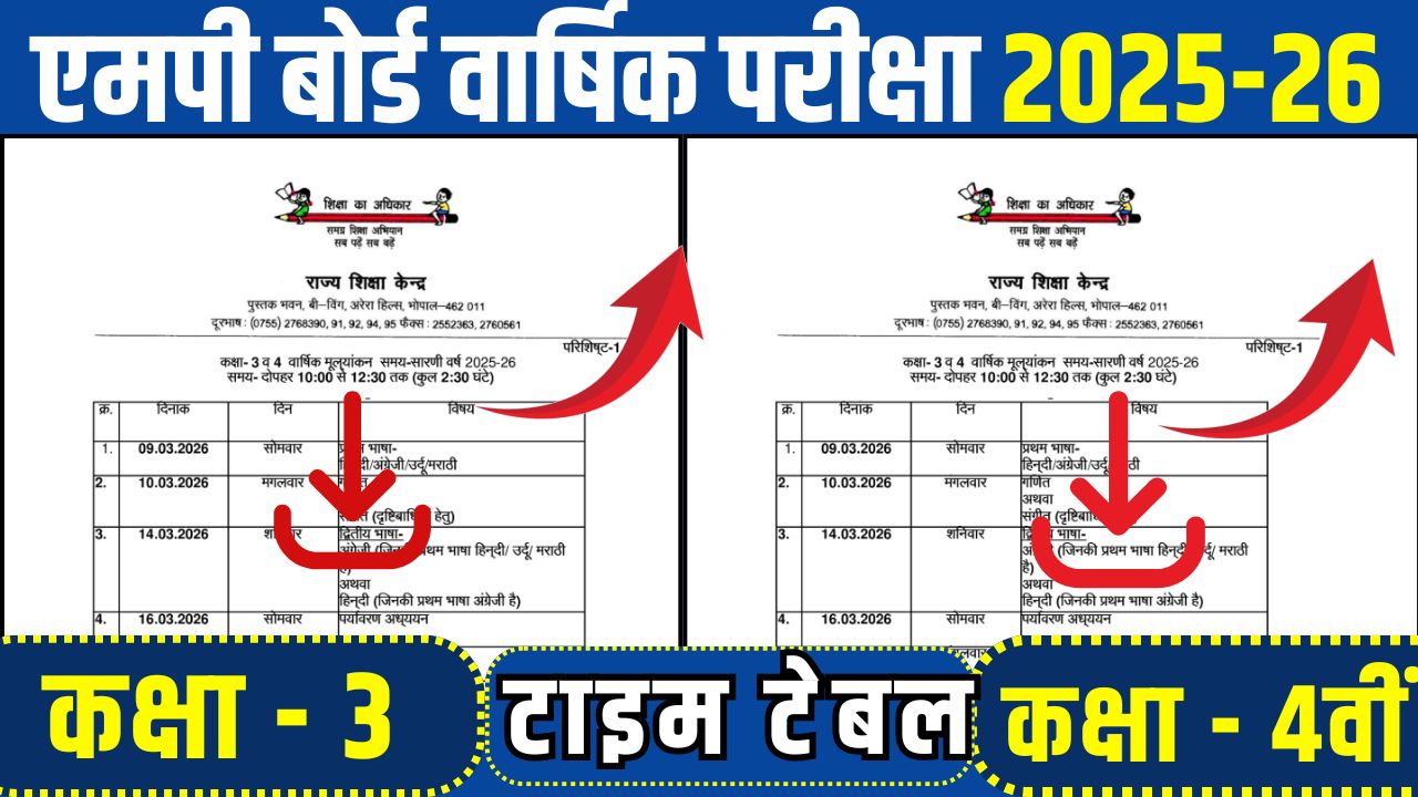 MP Board Class 4 Time Table 2026: कक्षा 4 वार्षिक परीक्षा टाइम टेबल जारी, यहाँ से करें PDF