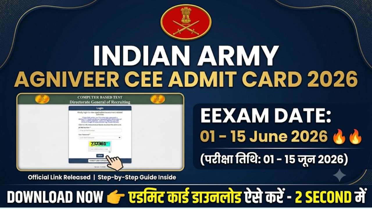 Indian Army Agniveer Admit Card 2026