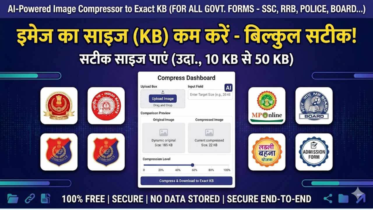 image compressor to Exact KB Photo Ka Size Kaise Kam Kare?